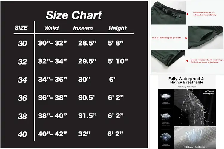Detailed view of Best Mountain Bike Pants